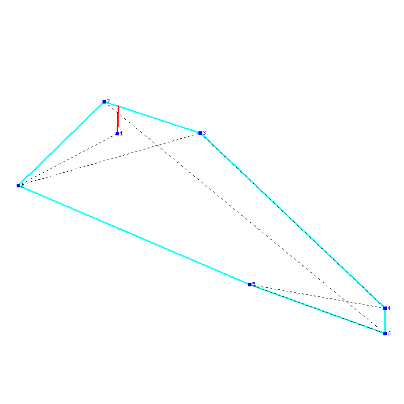 Flugauswertung